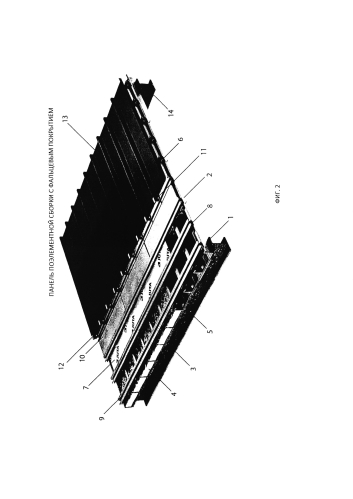 Панель поэлементной сборки с фальцевым покрытием (патент 2576266)