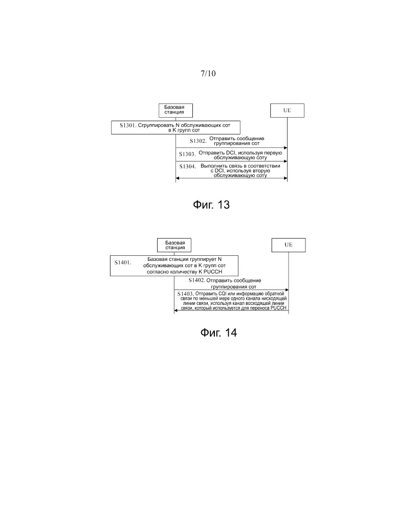 Способ связи и устройство для агрегации многочисленных несущих (патент 2665056)
