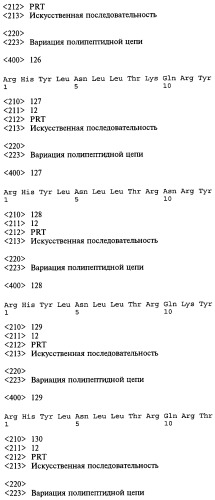 Способ (варианты) и средство для модификации пищевого поведения (патент 2519748)