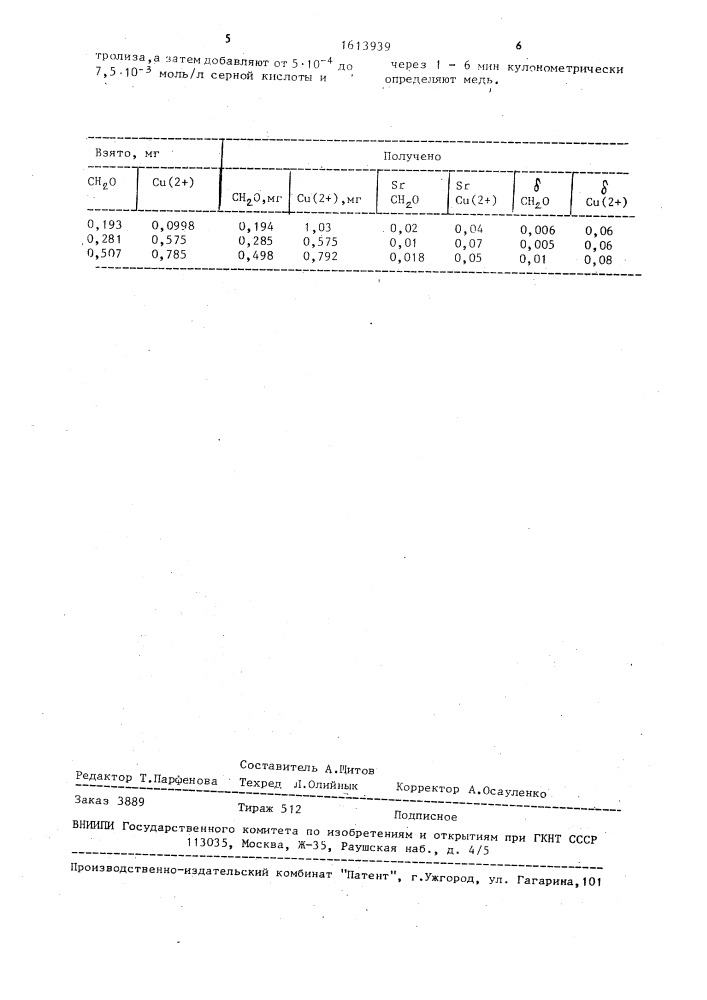 Способ кулонометрического определения формальдегида и меди в трилонатных электролитах химического меднения (патент 1613939)