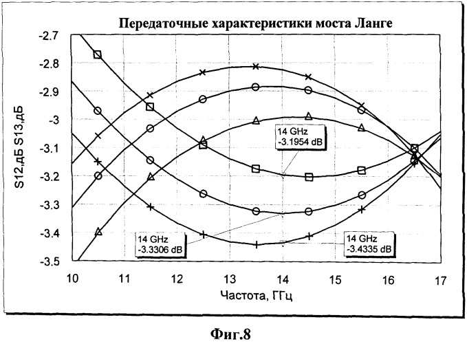 Гибридная интегральная схема свч-диапазона (патент 2478240)
