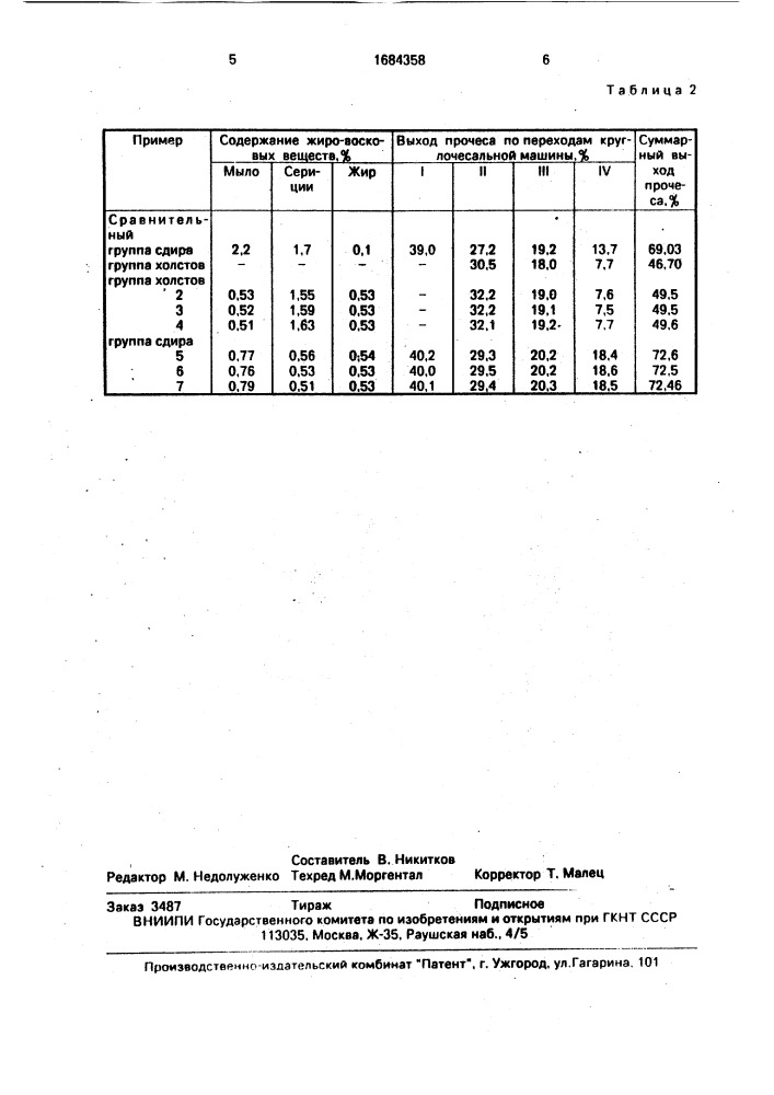 Способ первичной обработки отходов кокономотального производства (патент 1684358)