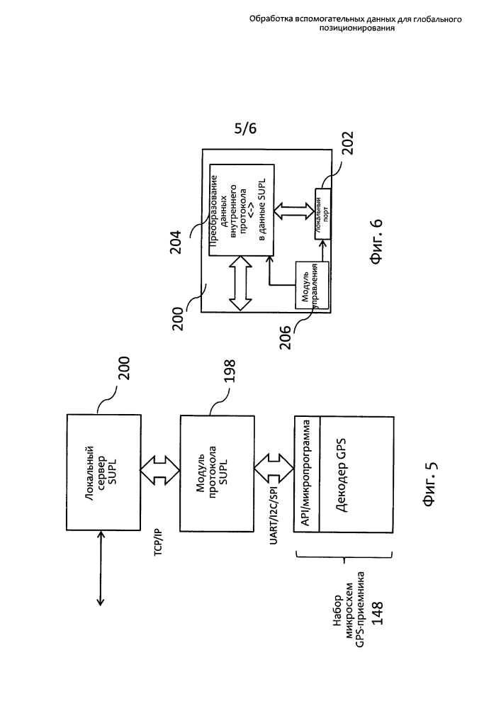 Обработка вспомогательных данных для глобального позиционирования (патент 2619263)