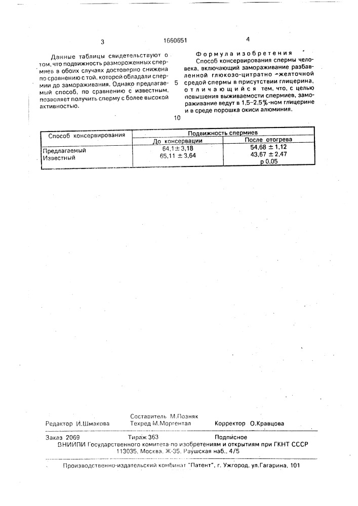 Способ консервирования спермы человека (патент 1660651)
