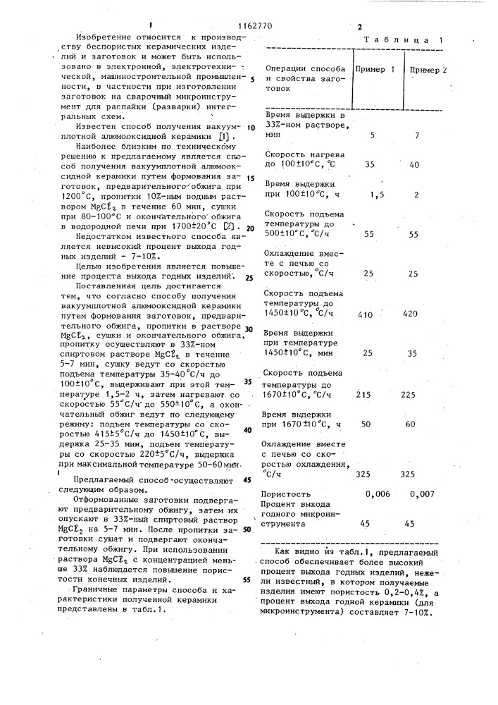 Способ получения вакуумплотной алюмооксидной керамики "лидар (патент 1162770)