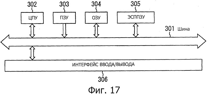 Устройство передачи, устройство приема, система связи, способ передачи данных, способ приема данных и программы для них (патент 2502209)