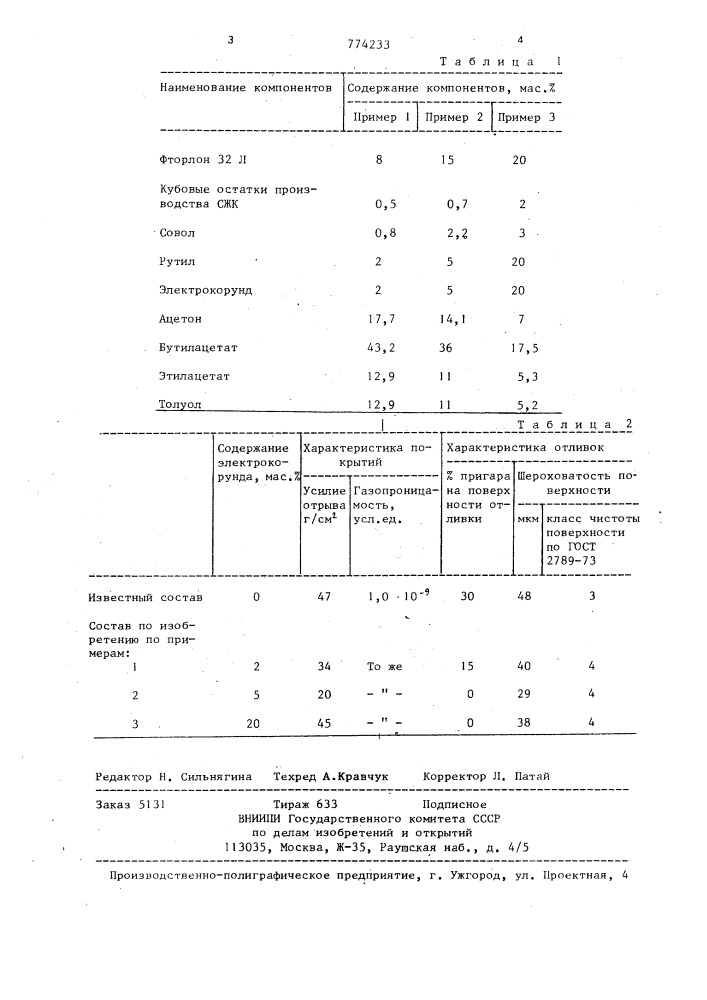 Состав герметизирующего съемного покрытия (патент 774233)