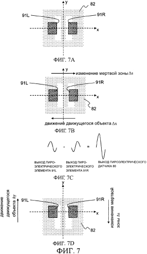 Маска (патент 2578267)