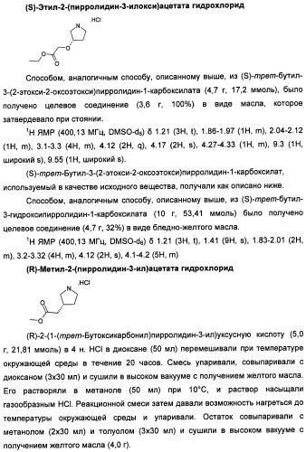 Пиридинкарбоксамиды в качестве ингибиторов 11-бета-hsd1 (патент 2451674)