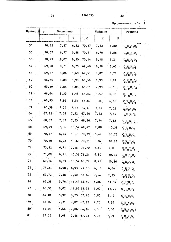 Способ получения карбостирильных производных (патент 1169535)