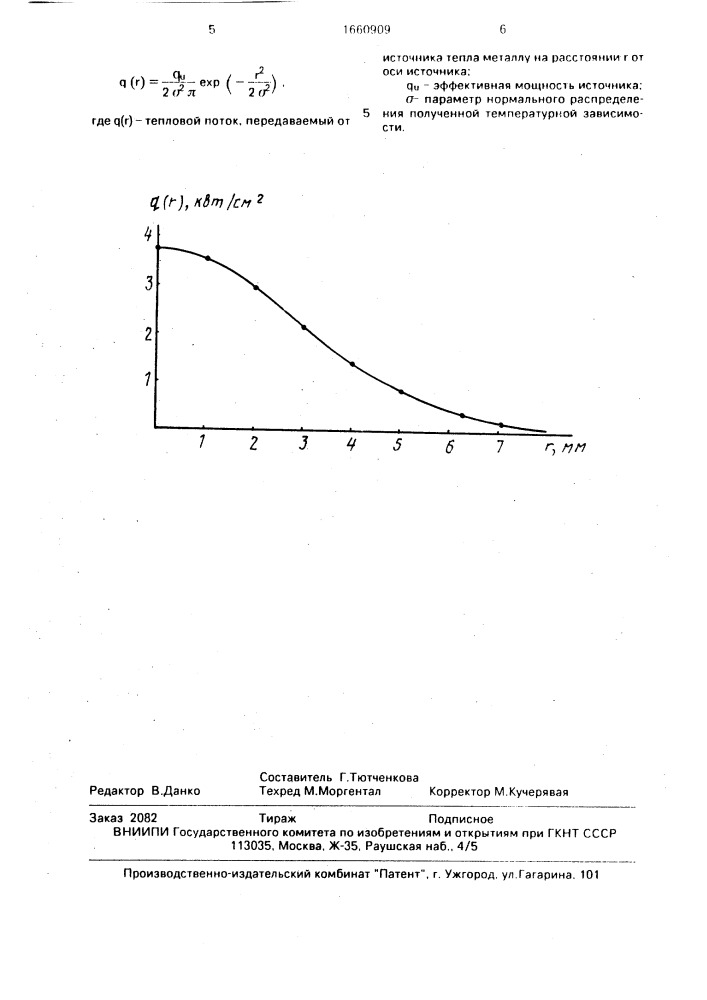 Способ определения распределенности теплового потока от источника нагрева (патент 1660909)