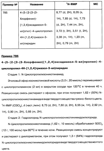 [1,2,4]оксадиазолы (варианты), способ их получения, фармацевтическая композиция и способ ингибирования активации метаботропных глютаматных рецепторов-5 (патент 2352568)