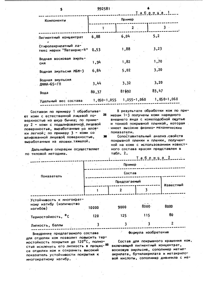 Состав для покрывного крашения кож (патент 992581)