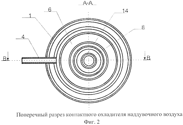 Контактный охладитель наддувочного воздуха (патент 2581505)