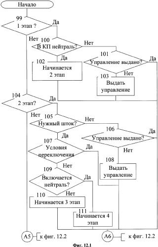 Система управления электропневматическим приводом механической ступенчатой коробки передач (патент 2374092)