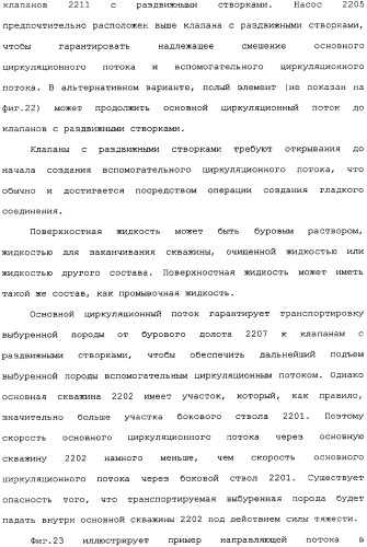 Бурение бокового ствола из основной скважины (патент 2358087)