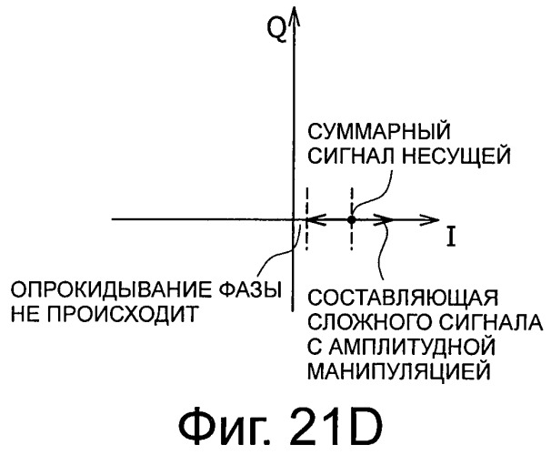 Система, устройство и способ радиосвязи (патент 2447587)