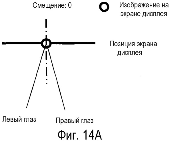 Устройство воспроизведения, способ воспроизведения и программа для стереоскопического воспроизведения (патент 2512135)