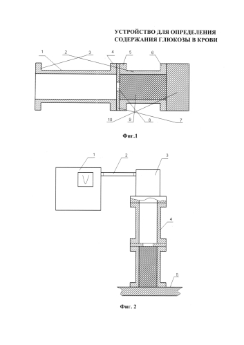 Устройство для определения содержания глюкозы в крови (патент 2575568)