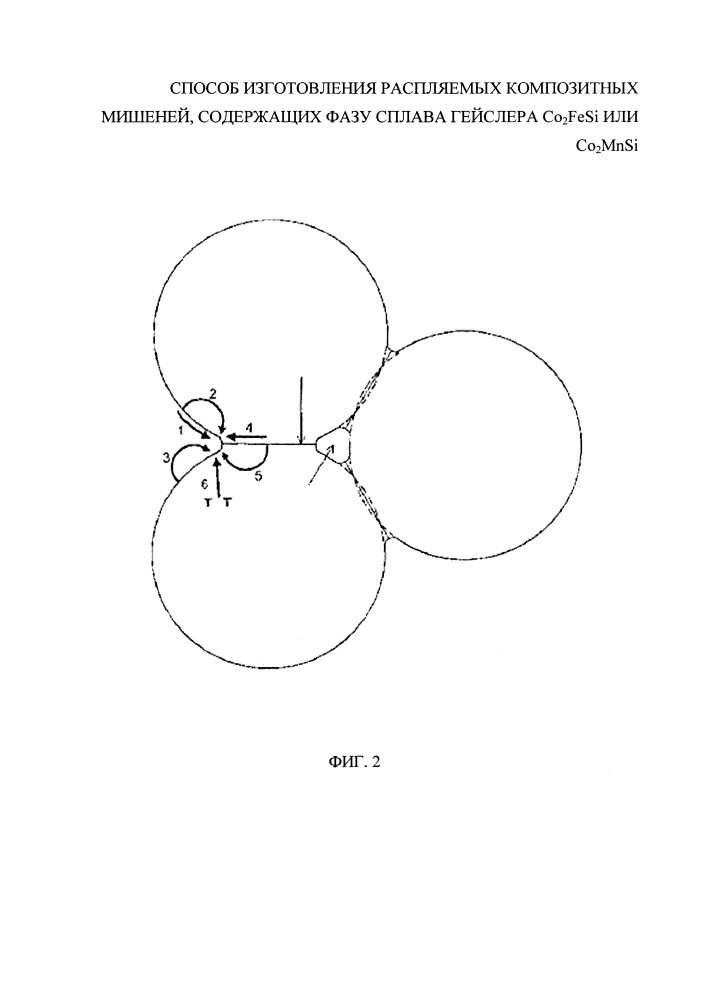 Способ изготовления распыляемой композитной мишени, содержащей фазу сплава гейслера co2fesi (патент 2637845)