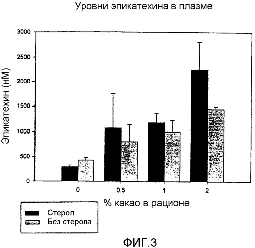 Лечение заболеваний, связанных с дефектной коммуникацией посредством щелевых контактов (патент 2351325)
