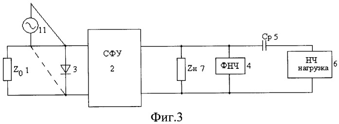 Способ амплитудной модуляции и демодуляции высокочастотных сигналов и устройство его реализации (патент 2454789)