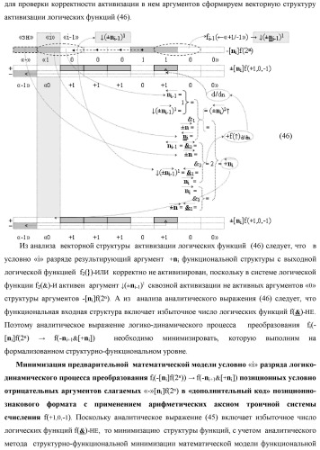 Функциональная структура процедуры преобразования позиционных условно отрицательных аргументов &#171;-&#187;[ni]f(2n) в структуру аргументов &quot;дополнительный код&quot; позиционно-знакового формата с применением арифметических аксиом троичной системы счисления f(+1,0,-1) (варианты) (патент 2429564)