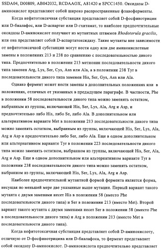 Способ избирательного получения растений с мужской или женской стерильностью (патент 2320722)