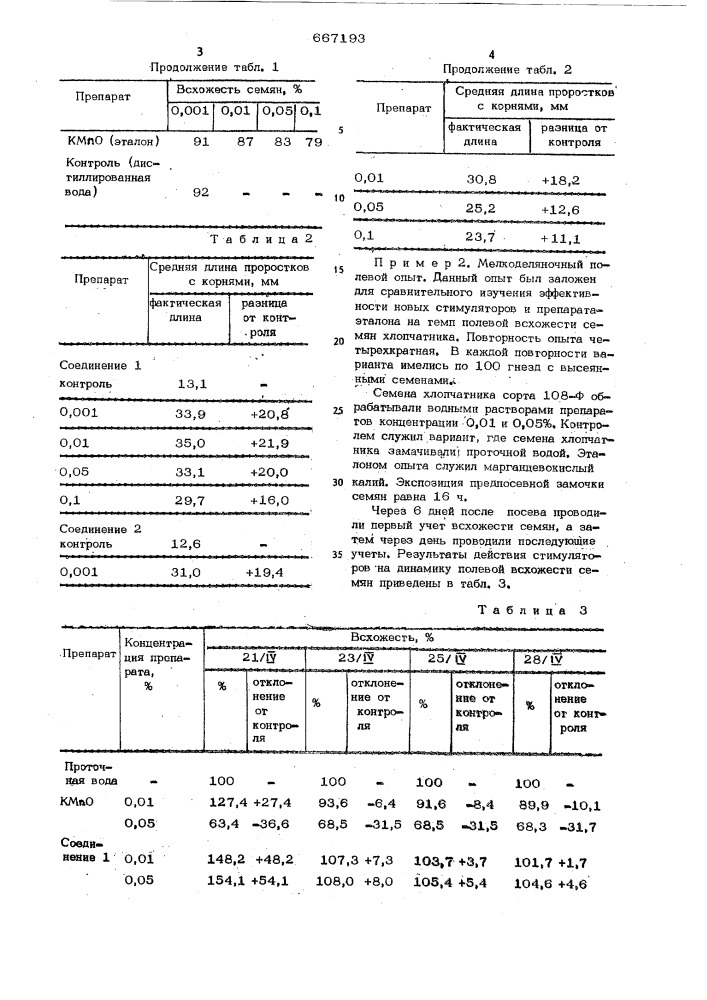 Стимулятор роста хлопчатника (патент 667193)