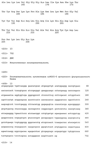 Новые флуоресцентные белки из entacmaea quadricolor и способ их получения (патент 2395581)