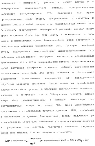 Антитела, сконструированные на основе цистеинов, и их конъюгаты (патент 2412947)