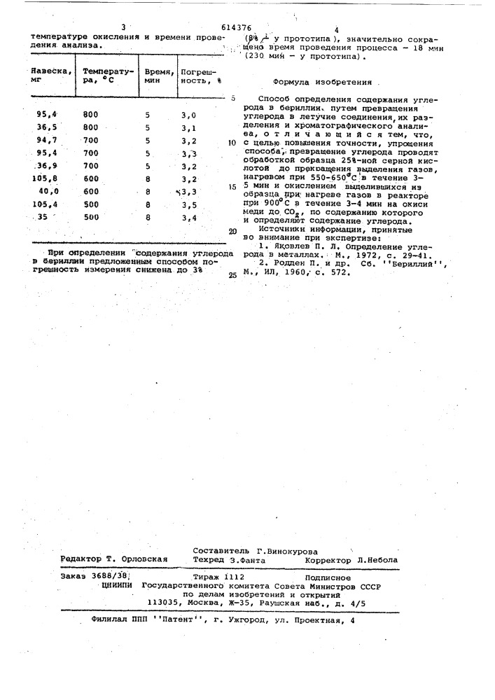 Способ определения содержания углерода в бериллии (патент 614376)