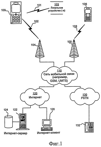 Усовершенствованное информационное устройство для тренировки, сервер, система и способ (патент 2406151)