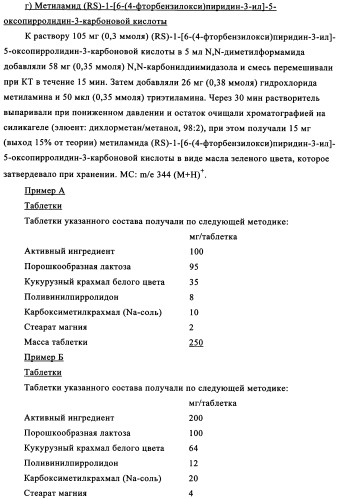 Производные пирролидона в качестве ингибиторов маов (патент 2336267)