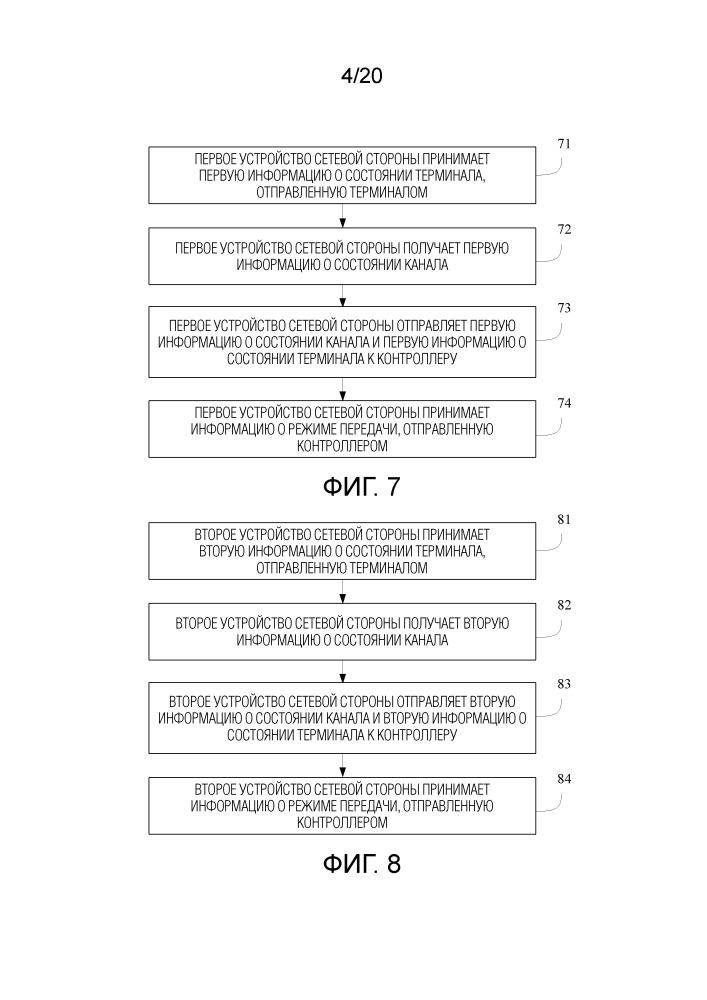 Способ, устройство и система беспроводной связи (патент 2663818)