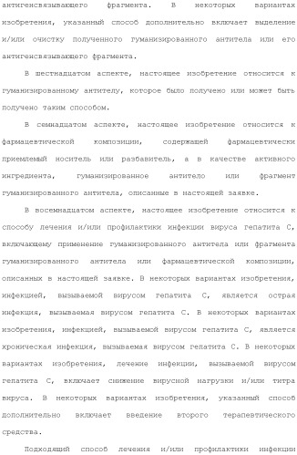 Антитела против вируса гепатита с (патент 2462475)
