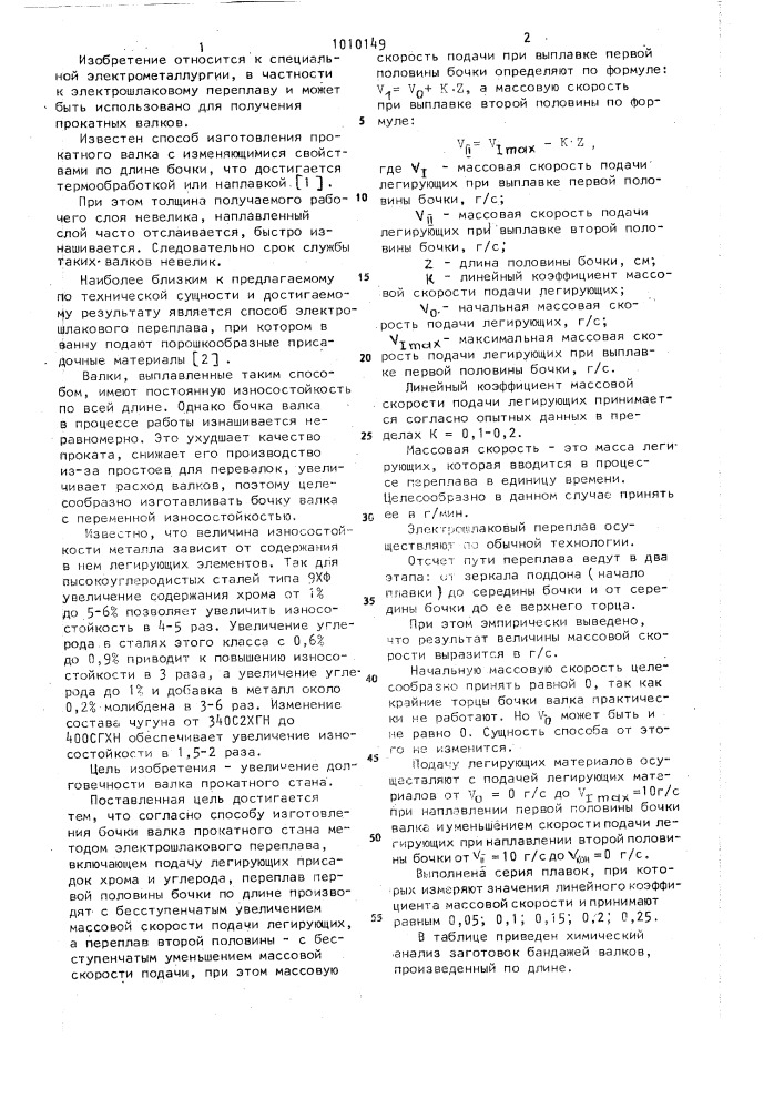 Способ изготовления бочки валка прокатного стана (патент 1010149)
