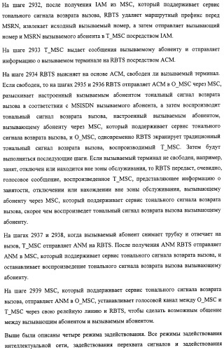 Система и способ обеспечения тональных сигналов возврата вызова в сети связи (патент 2323539)