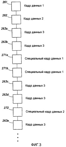 Скважинное устройство и способы передачи данных (патент 2417314)