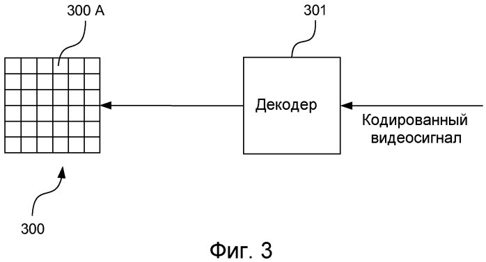 Способ и устройство для компенсации движения с предсказанием (патент 2584546)