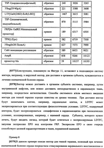 Конструкции терапевтического переключения генов и биореакторы для экспрессии биотерапевтических молекул и их применение (патент 2499599)