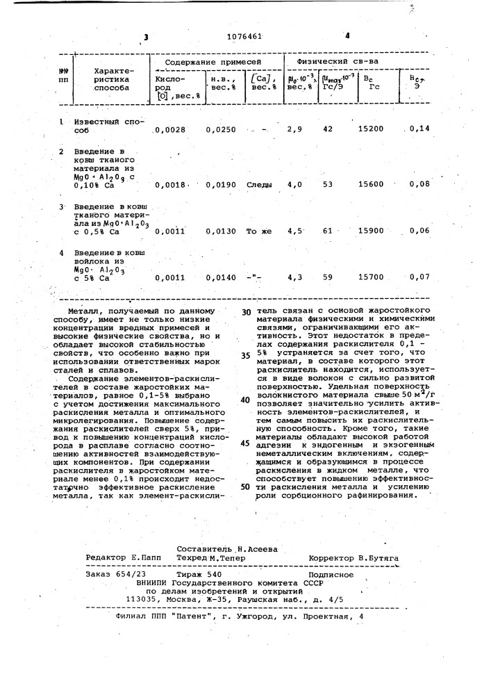 Способ обработки стали и сплавов в ковше (патент 1076461)