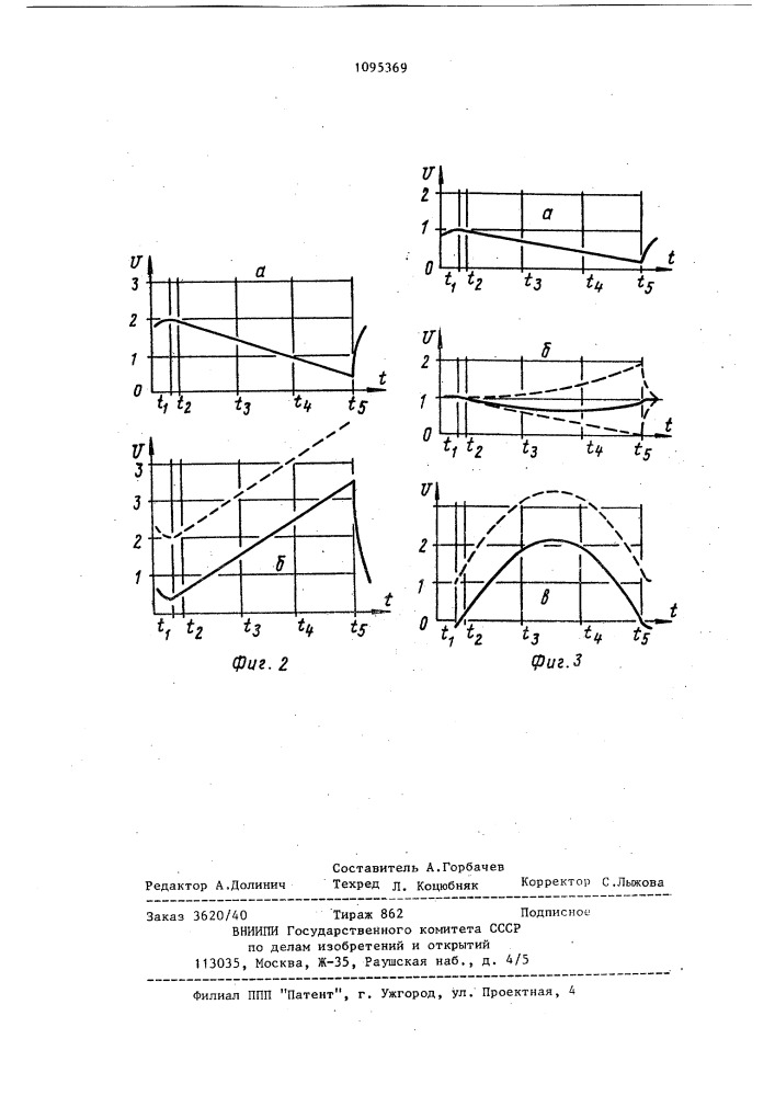 Формирователь пилообразно-параболических сигналов (патент 1095369)