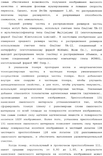 Устройство формирования изображения, приспособление нанесения смазочного материала, приспособление переноса, обрабатывающий картридж и тонер (патент 2346317)