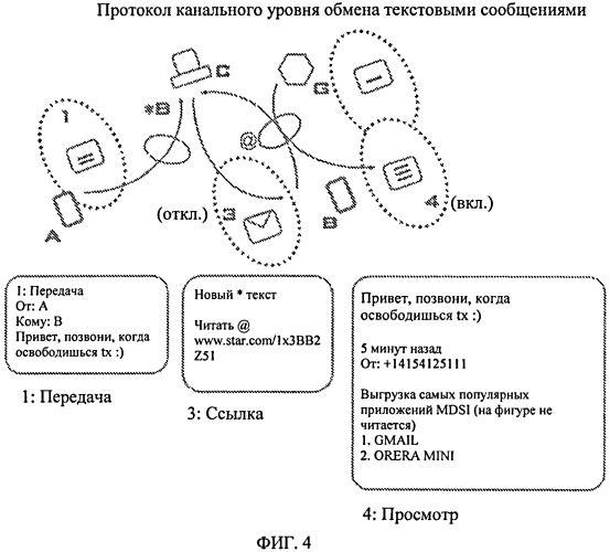 Способы и системы обмена данными фактурирования (патент 2543611)