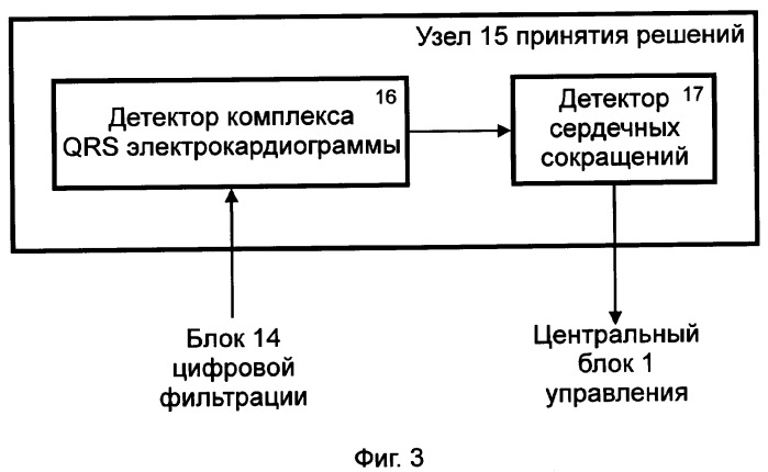 Охранно-противоугонная система для транспортных средств (патент 2309063)