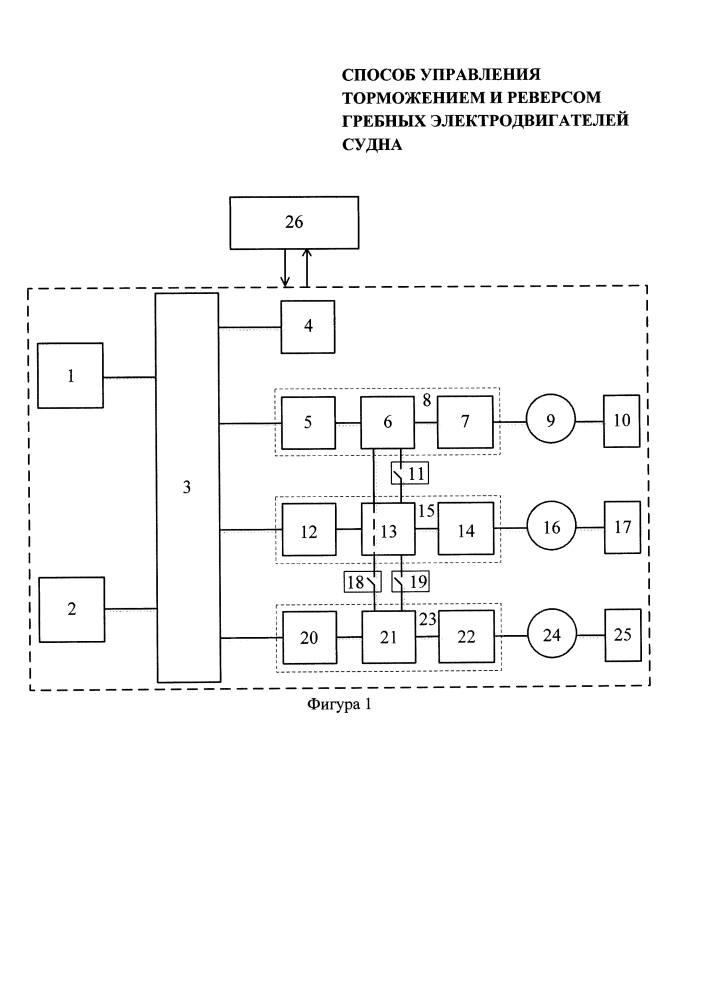 Способ управления торможением и реверсом гребных электродвигателей судна (патент 2630024)