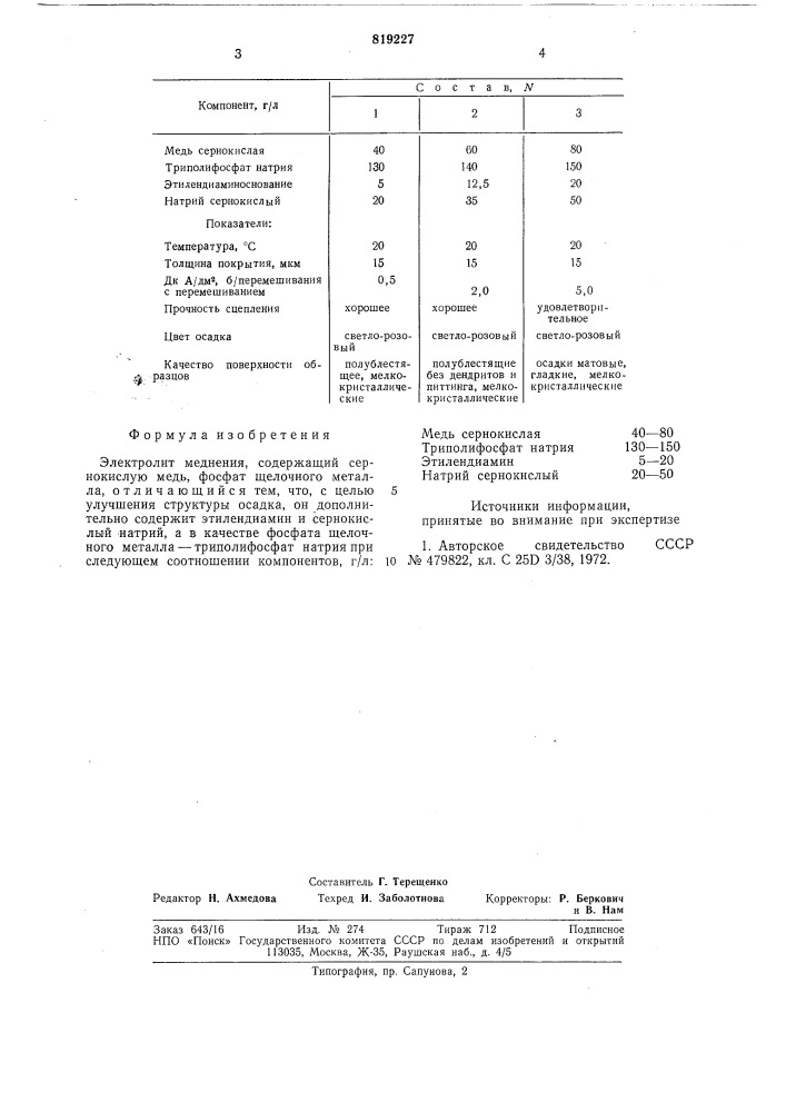 Электролит меднения (патент 819227)