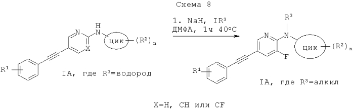 Позитивные аллостерические модуляторы (рам) (патент 2561920)