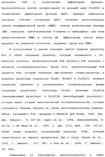 Способы лечения болезни альцгеймера с использованием антител, направленных против пептида амилоида-бета, и их композиций (патент 2353389)